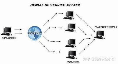 ```plaintext
黑客技术远程接单服务联系客服
```
```plaintext
黑客技术远程接单服务联系客服
```